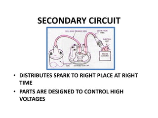 SECONDARY CIRCUIT
• DISTRIBUTES SPARK TO RIGHT PLACE AT RIGHT
TIME
• PARTS ARE DESIGNED TO CONTROL HIGH
VOLTAGES
 