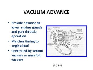 VACUUM ADVANCE
• Provide advance at
lower engine speeds
and part throttle
operation
• Matches timing to
engine load
• Controlled by venturi
vacuum or manifold
vacuum
FIG 5-35
 