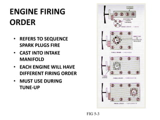 ENGINE FIRING
ORDER
• REFERS TO SEQUENCE
SPARK PLUGS FIRE
• CAST INTO INTAKE
MANIFOLD
• EACH ENGINE WILL HAVE
DIFFERENT FIRING ORDER
• MUST USE DURING
TUNE-UP
FIG 5-3
 