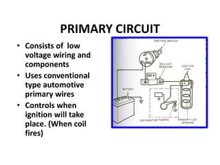 PRIMARY CIRCUIT
• Consists of low
voltage wiring and
components
• Uses conventional
type automotive
primary wires
• Controls when
ignition will take
place. (When coil
fires)
 