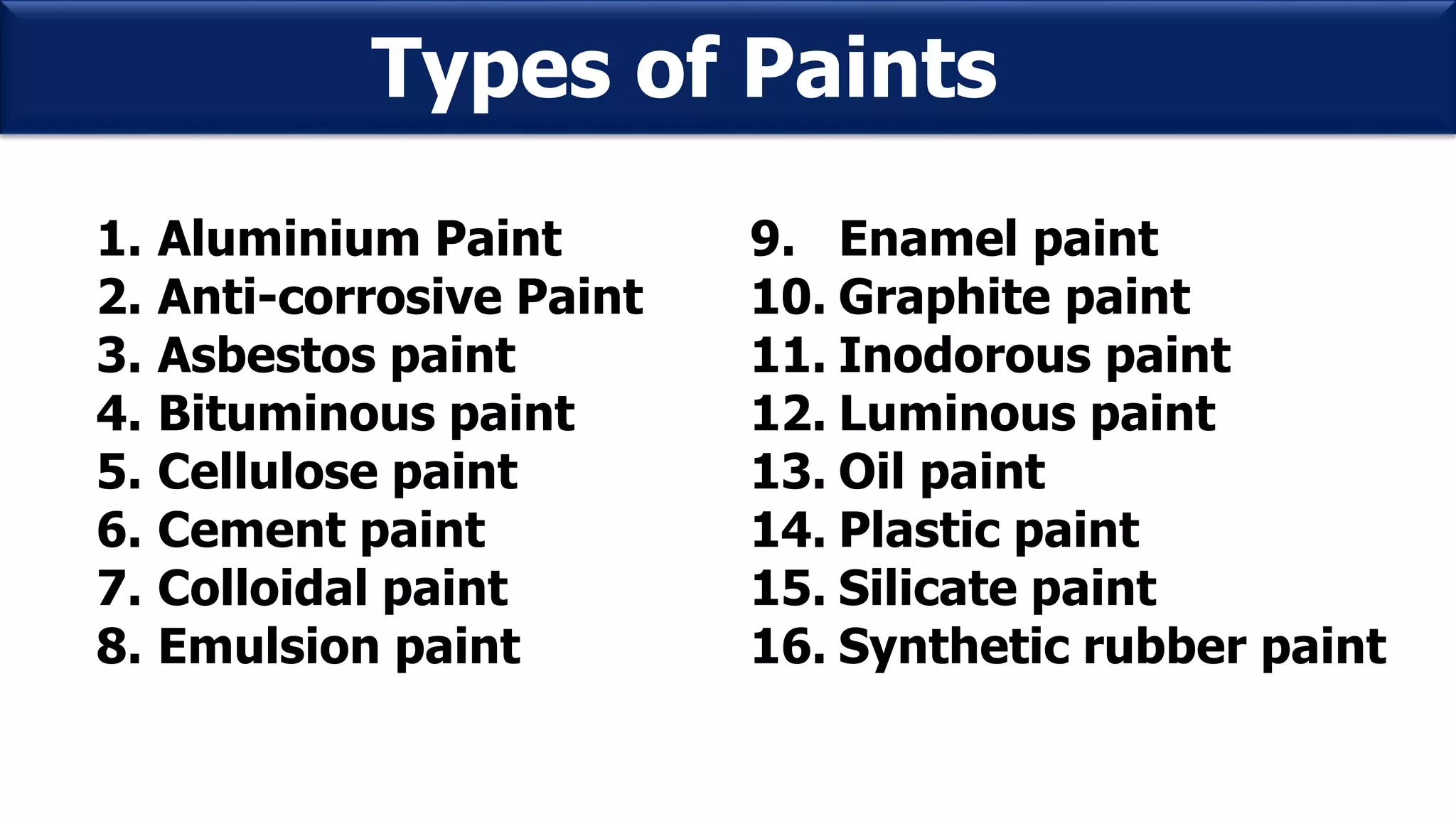 Types of Paints
1. Aluminium Paint
2. Anti-corrosive Paint
3. Asbestos paint
4. Bituminous paint
5. Cellulose paint
6. Cement paint
7. Colloidal paint
8. Emulsion paint
9. Enamel paint
10. Graphite paint
11. Inodorous paint
12. Luminous paint
13. Oil paint
14. Plastic paint
15. Silicate paint
16. Synthetic rubber paint
 