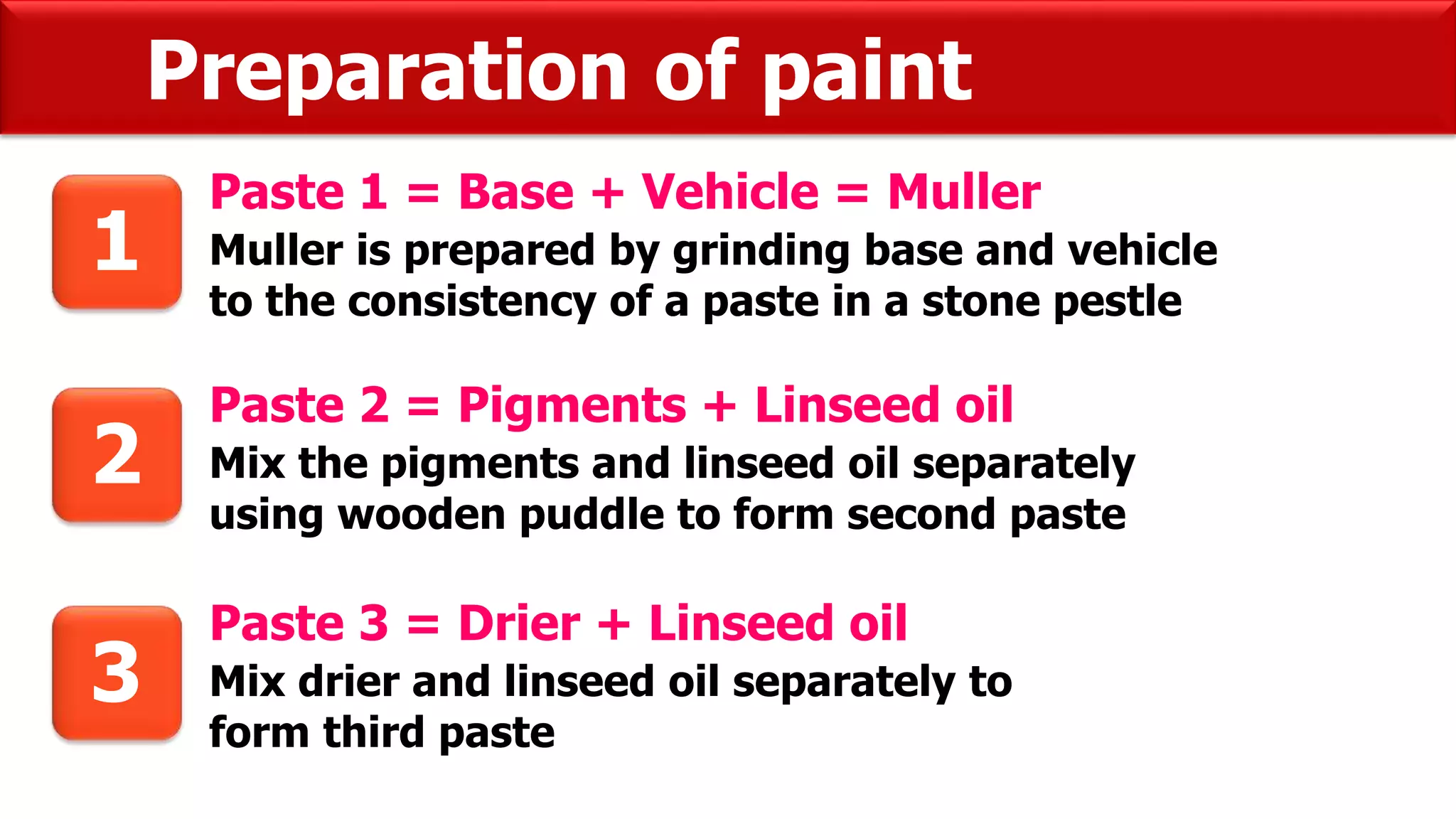 Preparation of paint
Paste 1 = Base + Vehicle = Muller
Muller is prepared by grinding base and vehicle
to the consistency of a paste in a stone pestle
1
Paste 2 = Pigments + Linseed oil
Mix the pigments and linseed oil separately
using wooden puddle to form second paste
2
Paste 3 = Drier + Linseed oil
Mix drier and linseed oil separately to
form third paste
3
 