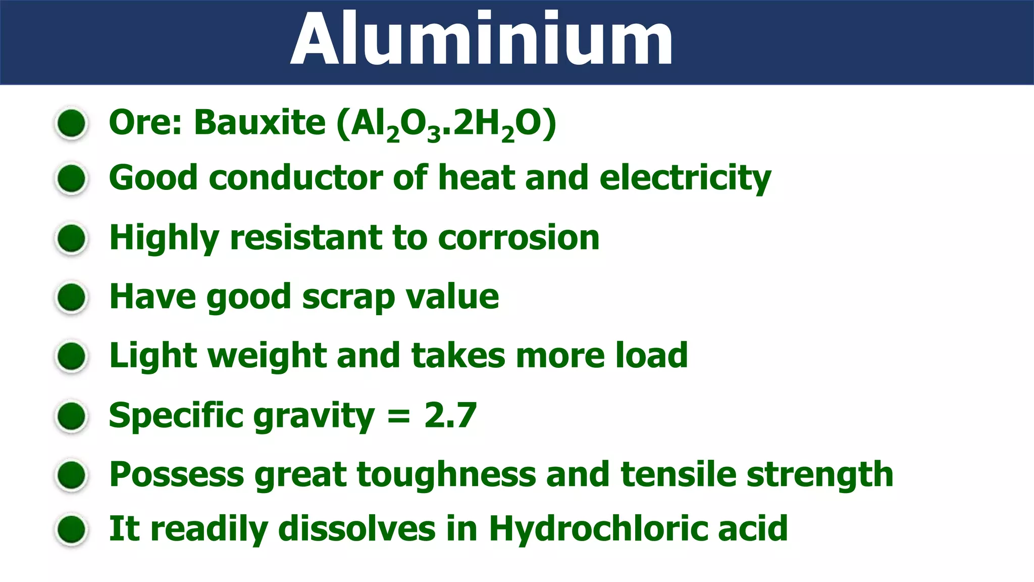 Good conductor of heat and electricity
Highly resistant to corrosion
Have good scrap value
Light weight and takes more load
Specific gravity = 2.7
Possess great toughness and tensile strength
Ore: Bauxite (Al2O3.2H2O)
Aluminium
It readily dissolves in Hydrochloric acid
 