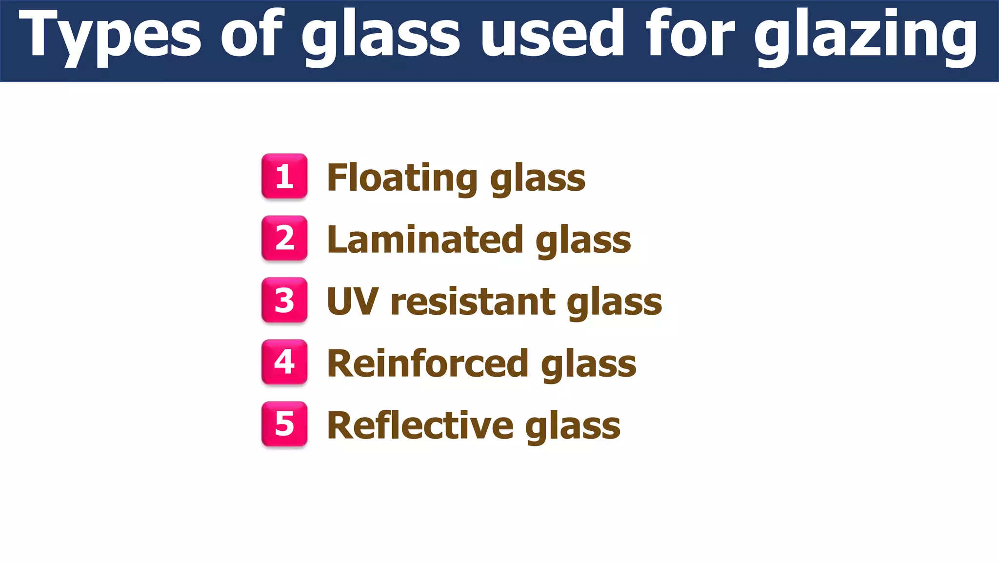 Types of glass used for glazing
Floating glass1
Laminated glass2
UV resistant glass3
Reinforced glass4
Reflective glass5
 