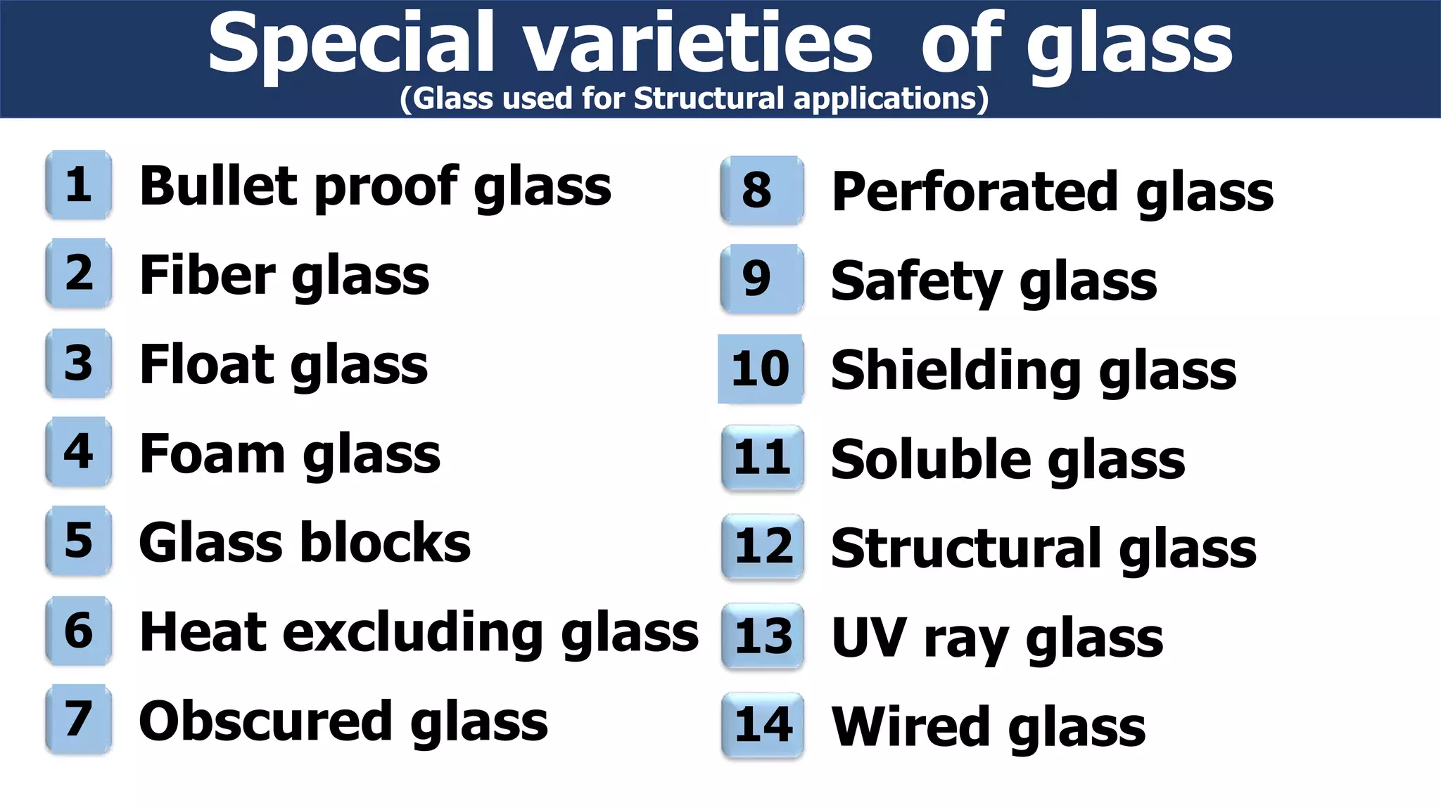 Special varieties of glass
Bullet proof glass1
Fiber glass2
Float glass3
Foam glass4
Glass blocks5
Heat excluding glass6
Obscured glass7
Perforated glass8
Safety glass9
Shielding glass
Soluble glass
Structural glass
UV ray glass
Wired glass
10
11
12
13
14
(Glass used for Structural applications)
 