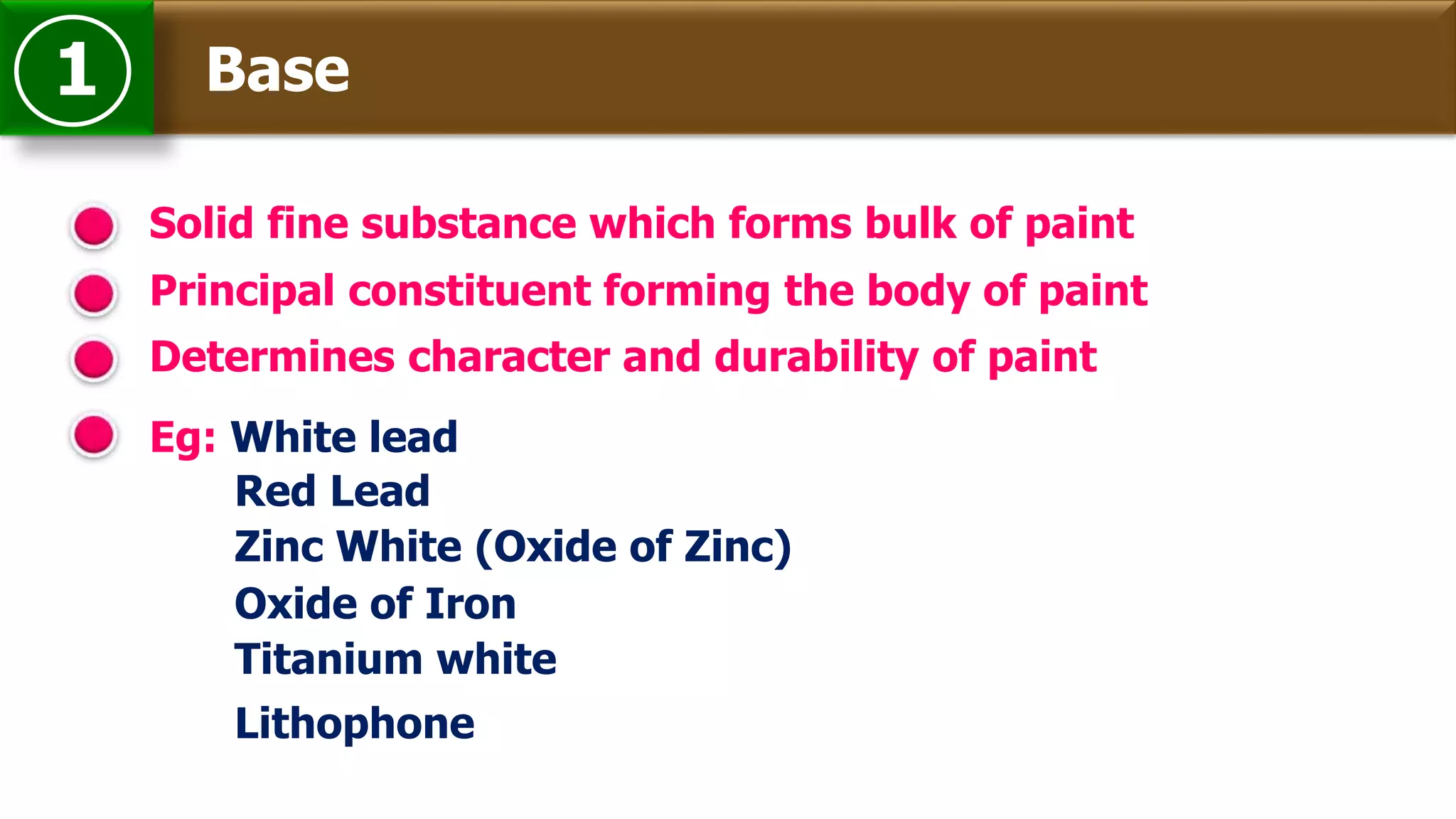 Base1
Solid fine substance which forms bulk of paint
Eg: White lead
Determines character and durability of paint
Red Lead
Zinc White (Oxide of Zinc)
Oxide of Iron
Titanium white
Principal constituent forming the body of paint
Lithophone
 