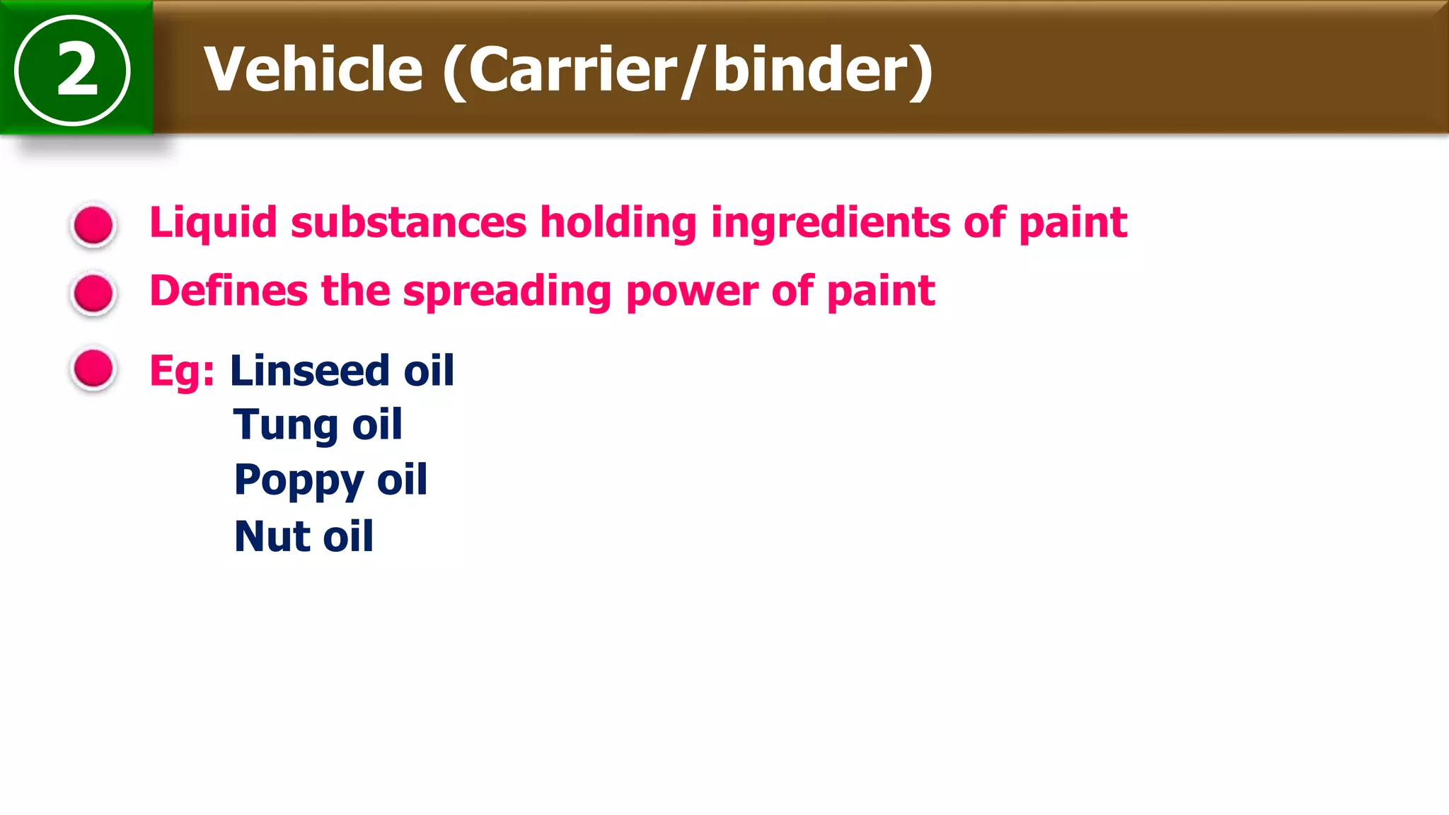 Vehicle (Carrier/binder)2
Liquid substances holding ingredients of paint
Eg: Linseed oil
Defines the spreading power of paint
Tung oil
Poppy oil
Nut oil
 