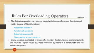 Operator Overloading | PPT