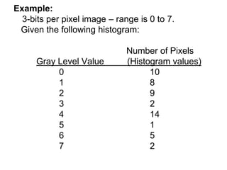 Example:
3-bits per pixel image – range is 0 to 7.
Given the following histogram:
Number of Pixels
Gray Level Value (Histogram values)
0 10
1 8
2 9
3 2
4 14
5 1
6 5
7 2
 