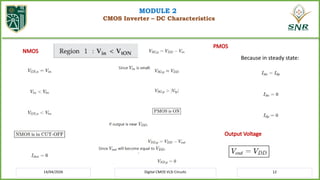 20EC214 CMOS VLSI Design – Module II CMOS Logic Structures | PPTX