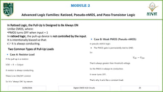 20EC214 CMOS VLSI Design – Module II CMOS Logic Structures | PPTX