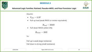 20EC214 CMOS VLSI Design – Module II CMOS Logic Structures | PPTX