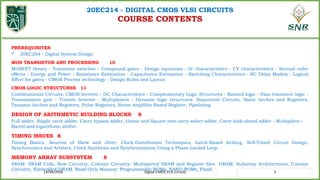 20EC214 CMOS VLSI Design – Module II CMOS Logic Structures | PPTX
