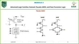 20EC214 CMOS VLSI Design – Module II CMOS Logic Structures | PPTX