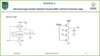 20EC214 CMOS VLSI Design – Module II CMOS Logic Structures | PPTX