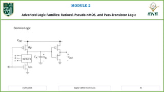 20EC214 CMOS VLSI Design – Module II CMOS Logic Structures | PPTX