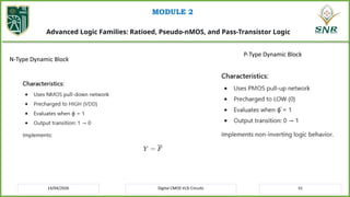 20EC214 CMOS VLSI Design – Module II CMOS Logic Structures | PPTX