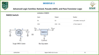 20EC214 CMOS VLSI Design – Module II CMOS Logic Structures | PPTX