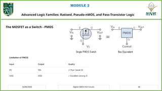 20EC214 CMOS VLSI Design – Module II CMOS Logic Structures | PPTX