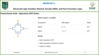 20EC214 CMOS VLSI Design – Module II CMOS Logic Structures | PPTX