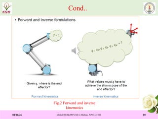 Comprehensive Study of Robotics and Machine Vision Systems: Kinematics ...