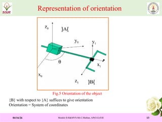 Comprehensive Study of Robotics and Machine Vision Systems: Kinematics ...
