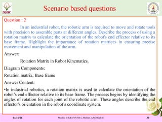 Comprehensive Study of Robotics and Machine Vision Systems: Kinematics ...