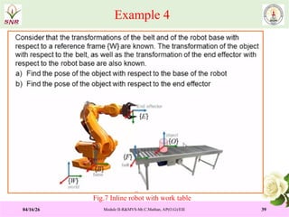 Comprehensive Study of Robotics and Machine Vision Systems: Kinematics ...