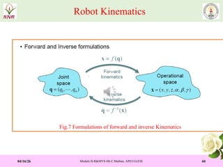 Comprehensive Study of Robotics and Machine Vision Systems: Kinematics ...