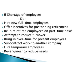 ⚫ If Shortage of employees
- Do-
 Hire new full-time employees
 Offer incentives for postponing retirement
 Re-hire retired employees on part-time basis
 Attempt to reduce turnover
 Bring in over-time for present employees
 Subcontract work to another company
 Hire temporary employees
 Re-engineer to reduce needs
 