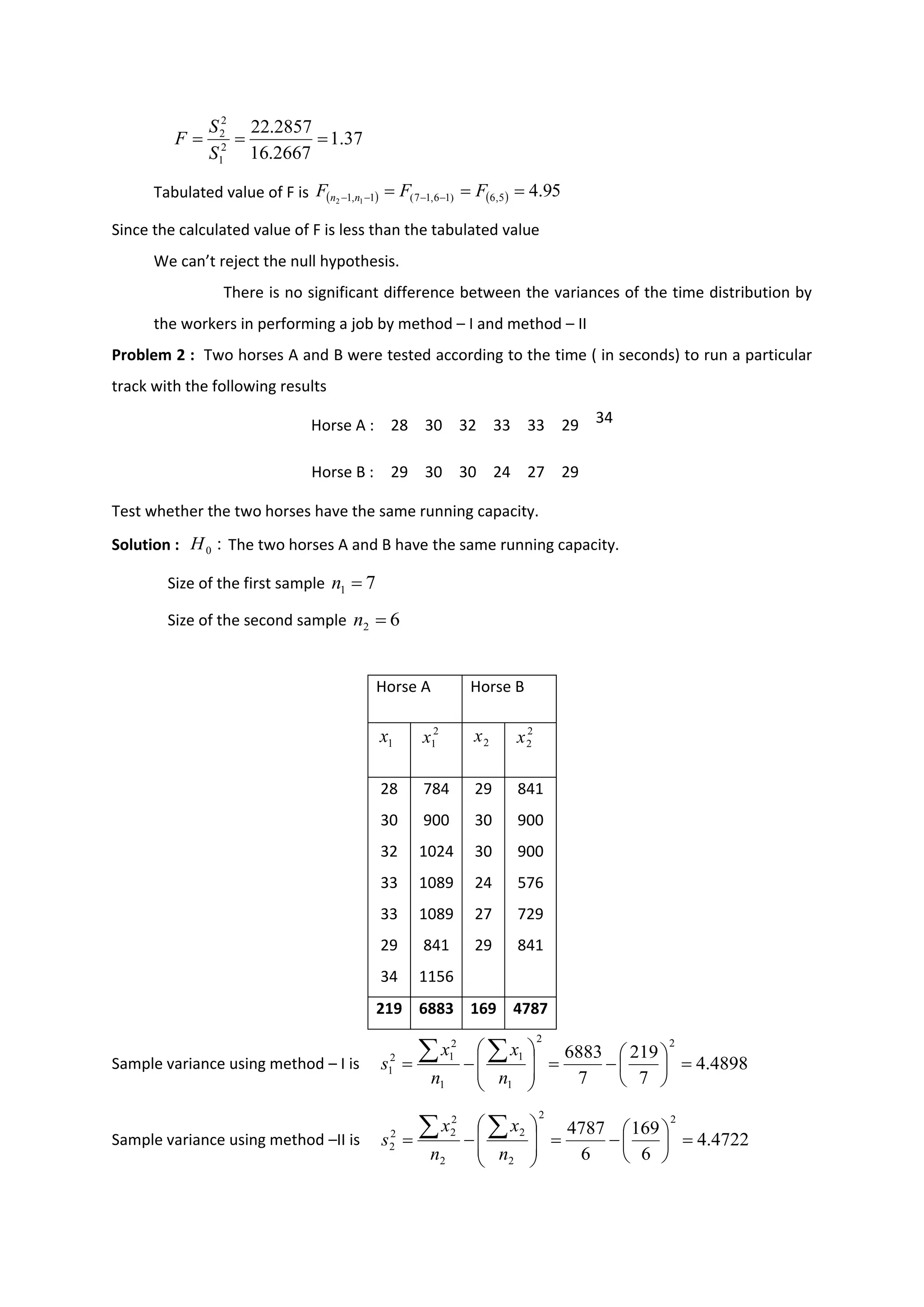 Tabulated value of F is
Since the calculated value of F is less than the tabulated value
We can’t reject the null hypothesis.
There is no significant difference between the variances of the time distribution by
the workers in performing a job by method – I and method – II
Problem 2 : Two horses A and B were tested according to the time ( in seconds) to run a particular
track with the following results
Horse A : 28 30 32 33 33 29 34
Horse B : 29 30 30 24 27 29
Test whether the two horses have the same running capacity.
Solution : The two horses A and B have the same running capacity.
Size of the first sample
Size of the second sample
Horse A Horse B
28 784 29 841
30 900 30 900
32 1024 30 900
33 1089 24 576
33 1089 27 729
29 841 29 841
34 1156
219 6883 169 4787
Sample variance using method – I is
Sample variance using method –II is
37
.
1
2667
.
16
2857
.
22
2
1
2
2
=
=
=
S
S
F
( ) ( ) 95
.
4
5
,
6
)
1
6
,
1
7
(
1
,
1 1
2
=
=
= −
−
−
− F
F
F n
n
:
0
H
7
1 =
n
6
2 =
n
1
x 2
1
x 2
x 2
2
x
4898
.
4
7
219
7
6883
2
2
1
1
1
2
1
2
1 =






−
=








−
=


n
x
n
x
s
4722
.
4
6
169
6
4787
2
2
2
2
2
2
2
2
2 =






−
=








−
=


n
x
n
x
s
 