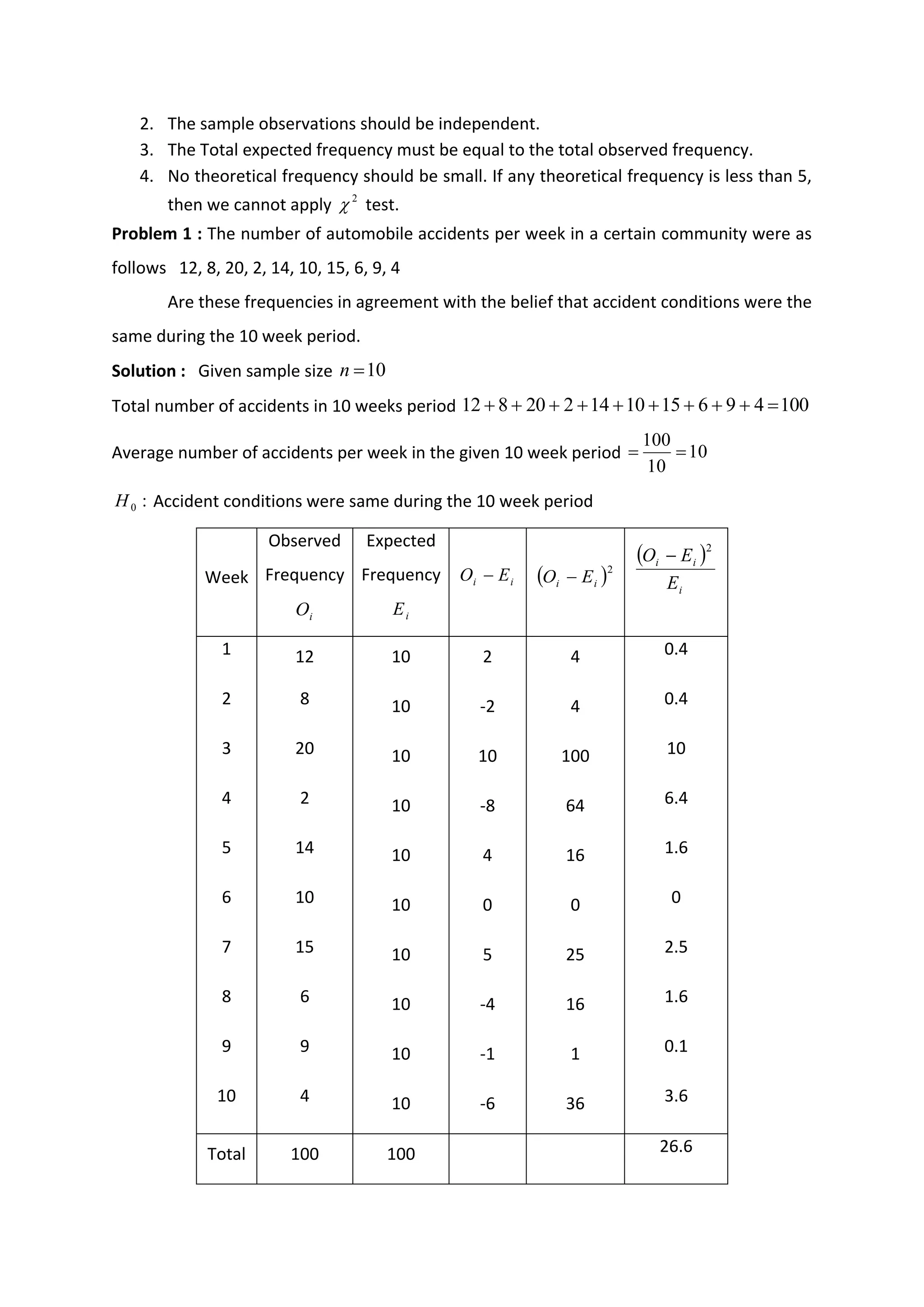 2. The sample observations should be independent.
3. The Total expected frequency must be equal to the total observed frequency.
4. No theoretical frequency should be small. If any theoretical frequency is less than 5,
then we cannot apply test.
Problem 1 : The number of automobile accidents per week in a certain community were as
follows 12, 8, 20, 2, 14, 10, 15, 6, 9, 4
Are these frequencies in agreement with the belief that accident conditions were the
same during the 10 week period.
Solution : Given sample size
Total number of accidents in 10 weeks period
Average number of accidents per week in the given 10 week period
Accident conditions were same during the 10 week period
Week
Observed
Frequency
Expected
Frequency
1 12 10 2 4 0.4
2 8 10 -2 4 0.4
3 20 10 10 100 10
4 2 10 -8 64 6.4
5 14 10 4 16 1.6
6 10 10 0 0 0
7 15 10 5 25 2.5
8 6 10 -4 16 1.6
9 9 10 -1 1 0.1
10 4 10 -6 36 3.6
Total 100 100 26.6
2

10
=
n
100
4
9
6
15
10
14
2
20
8
12 =
+
+
+
+
+
+
+
+
+
10
10
100
=
=
:
0
H
i
O i
E
i
i E
O − ( )2
i
i E
O −
( )
i
i
i
E
E
O
2
−
 