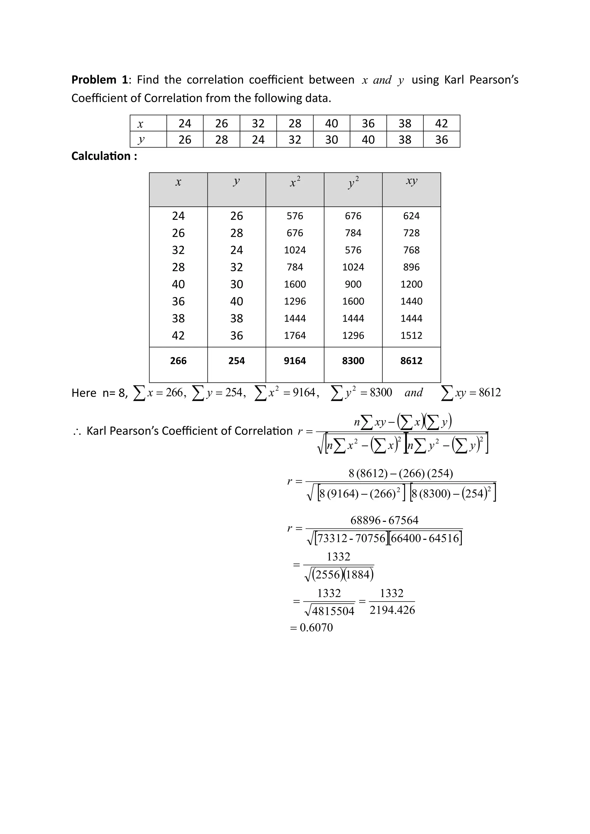 Problem 1: Find the correlation coefficient between y
and
x using Karl Pearson’s
Coefficient of Correlation from the following data.
x 24 26 32 28 40 36 38 42
y 26 28 24 32 30 40 38 36
Calculation :
x y 2
x 2
y xy
24
26
32
28
40
36
38
42
26
28
24
32
30
40
38
36
576
676
1024
784
1600
1296
1444
1764
676
784
576
1024
900
1600
1444
1296
624
728
768
896
1200
1440
1444
1512
266 254 9164 8300 8612
Here n= 8,      =
=
=
=
= 8612
8300
,
9164
,
254
,
266 2
2
xy
and
y
x
y
x
 Karl Pearson’s Coefficient of Correlation
( )( )
( )
  ( )
 
 
 
 

−
−
−
=
2
2
2
2
y
y
n
x
x
n
y
x
xy
n
r
  ( )
 
2
2
254
)
8300
(
8
)
266
(
)
9164
(
8
)
254
(
)
266
(
)
8612
(
8
−
−
−
=
r
  
( )( )
6070
.
0
2194.426
1332
4815504
1332
1884
2556
1332
64516
-
66400
70756
-
73312
67564
-
68896
=
=
=
=
=
r
 