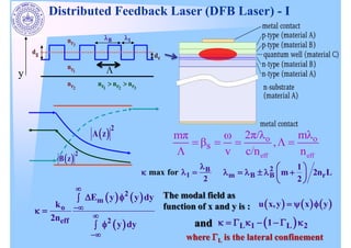 2
m
o
2
eff
E y y dy
k
2n
y dy
u x,y x y
2
A z
2
B z
2
m B B r
1
m 2n L
2
L 1 L 2
1
and
where L is the lateral confinement
B
1
max for
2
Distributed Feedback Laser (DFB Laser) - I
The modal field as
function of x and y is :
eff eff
o o
s
2
m
v c/n n
3
r
n
1
r
n
2
r
n
1 2 3
r r r
n n n
B 1
g
d
c
d
y
 