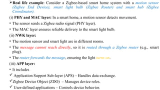 Real life example: Consider a Zigbee-based smart home system with a motion sensor
(Zigbee End Device), smart light bulb (Zigbee Router) and smart hub (Zigbee
Coordinator).
(i) PHY and MAC layer: In a smart home, a motion sensor detects movement.
• The sensor sends a Zigbee radio signal (PHY layer).
• The MAC layer ensures reliable delivery to the smart light bulb.
(ii) NWK layer:
• The motion sensor and smart light are in different rooms.
• The message cannot reach directly, so it is routed through a Zigbee router (e.g., smart
plug).
• The router forwards the message, ensuring the light turns on.
(iii) APP layer:
• It includes
 Application Support Sub-layer (APS) – Handles data exchange.
Zigbee Device Object (ZDO) – Manages device roles.
 User-defined applications – Controls device behavior.
 