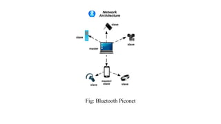 Fig: Bluetooth Piconet
 