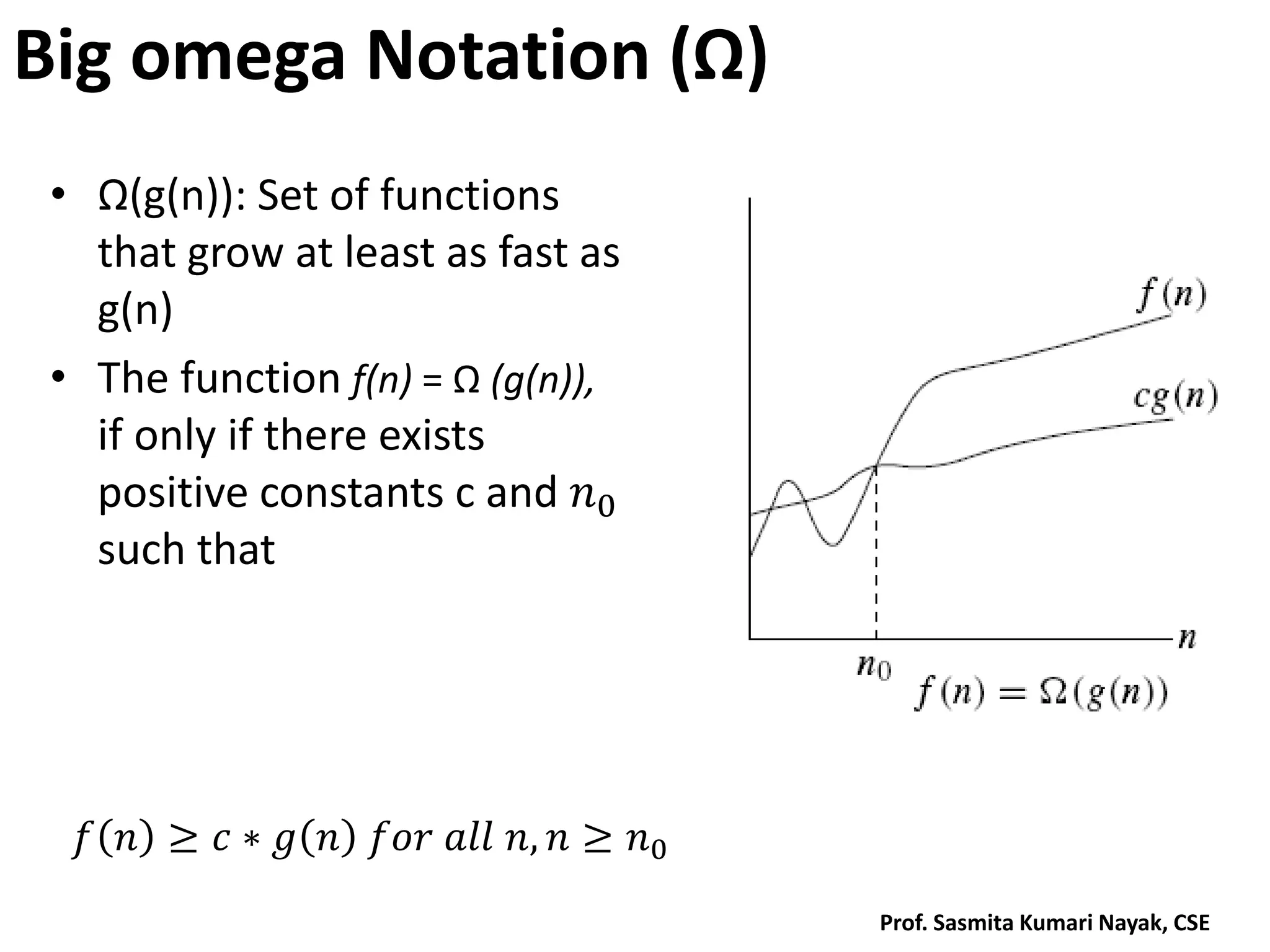 Big omega Notation (Ω)
• Ω(g(n)): Set of functions
that grow at least as fast as
g(n)
• The function f(n) = Ω (g(n)),
if only if there exists
positive constants c and 𝑛0
such that
Prof. Sasmita Kumari Nayak, CSE
𝑓 𝑛 ≥ 𝑐 ∗ 𝑔 𝑛 𝑓𝑜𝑟 𝑎𝑙𝑙 𝑛, 𝑛 ≥ 𝑛0
 