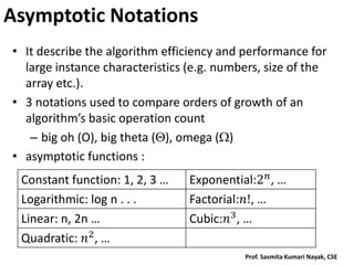 Module III - 1 - Orders of Growth.p df | PPT