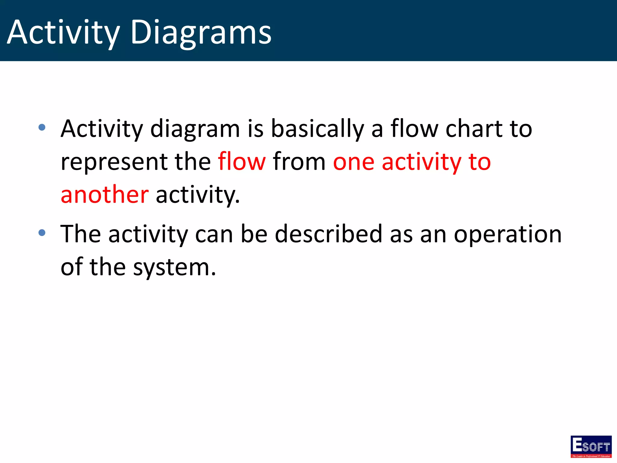 Activity Diagrams
• Activity diagram is basically a flow chart to
represent the flow from one activity to
another activity.
• The activity can be described as an operation
of the system.
 