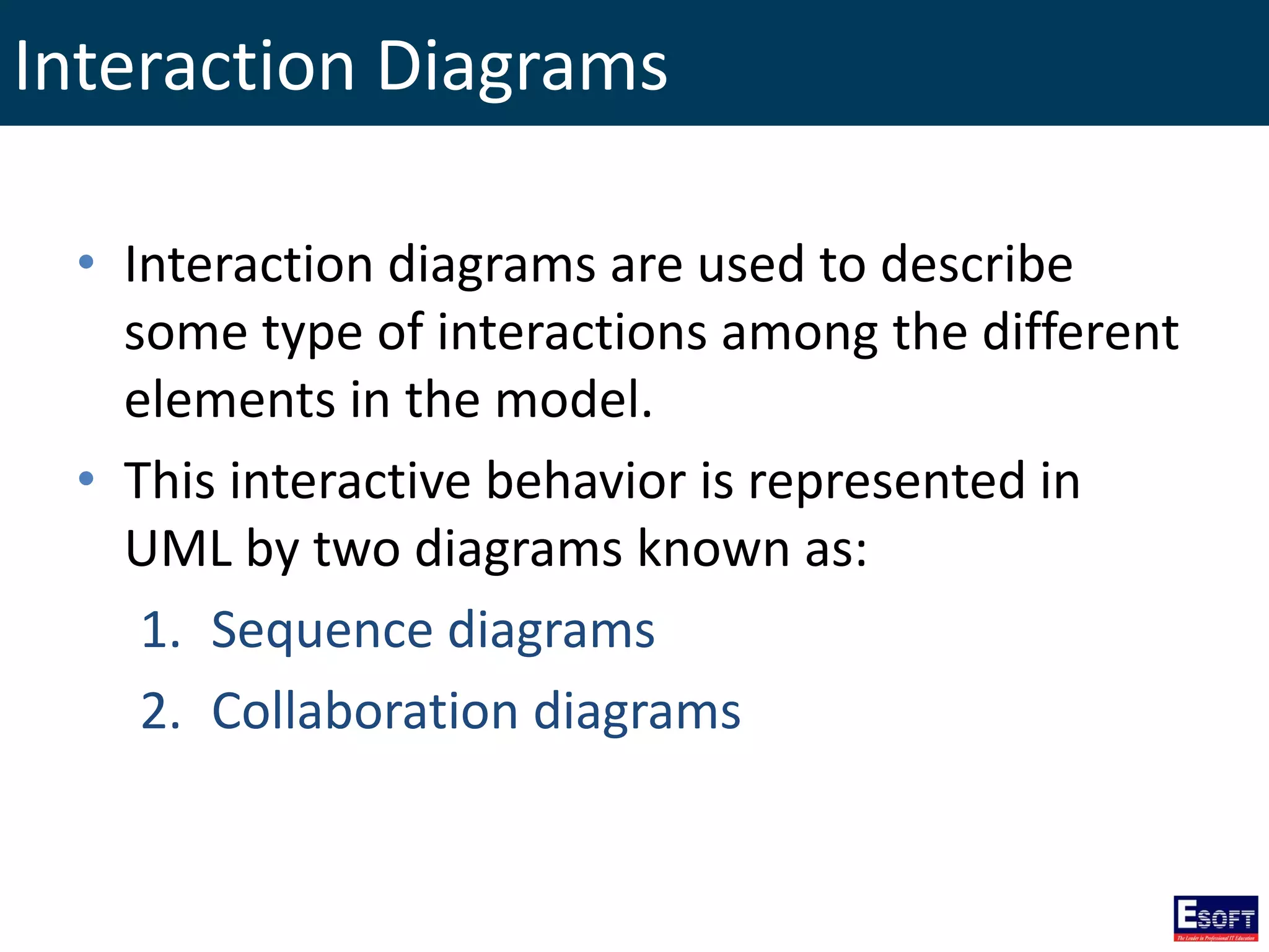 Interaction Diagrams
• Interaction diagrams are used to describe
some type of interactions among the different
elements in the model.
• This interactive behavior is represented in
UML by two diagrams known as:
1. Sequence diagrams
2. Collaboration diagrams
 