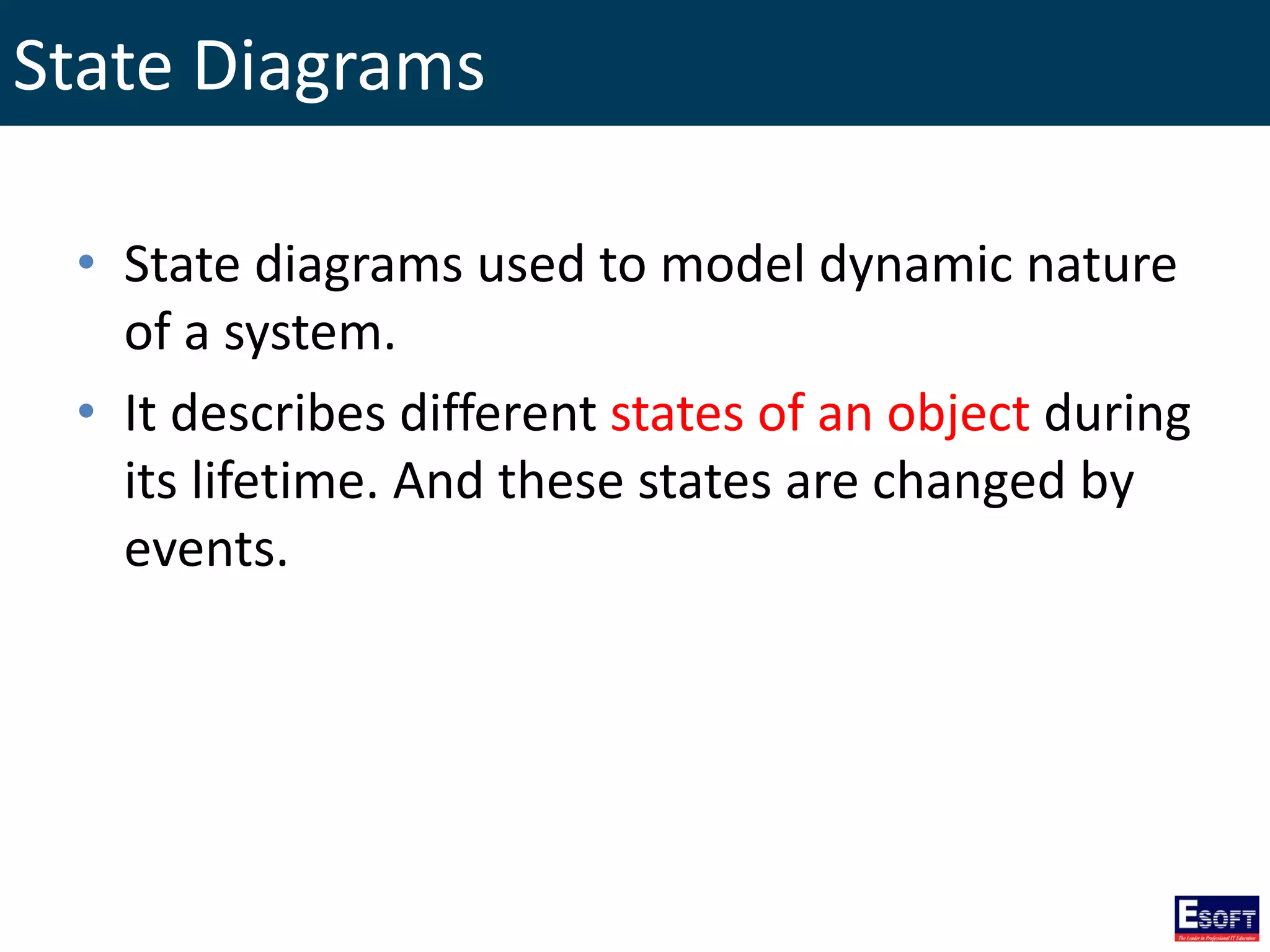 State Diagrams
• State diagrams used to model dynamic nature
of a system.
• It describes different states of an object during
its lifetime. And these states are changed by
events.
 