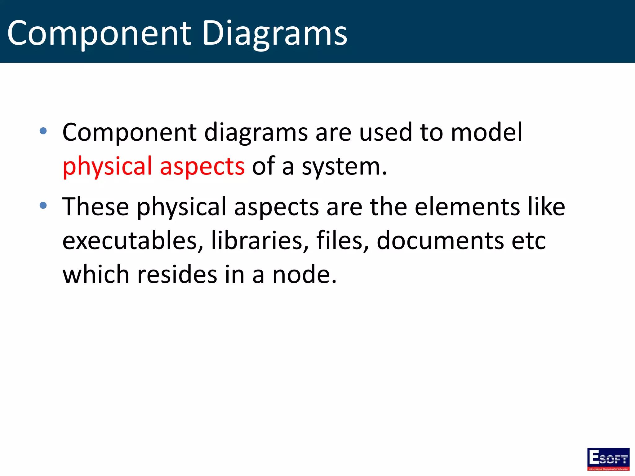Component Diagrams
• Component diagrams are used to model
physical aspects of a system.
• These physical aspects are the elements like
executables, libraries, files, documents etc
which resides in a node.
 