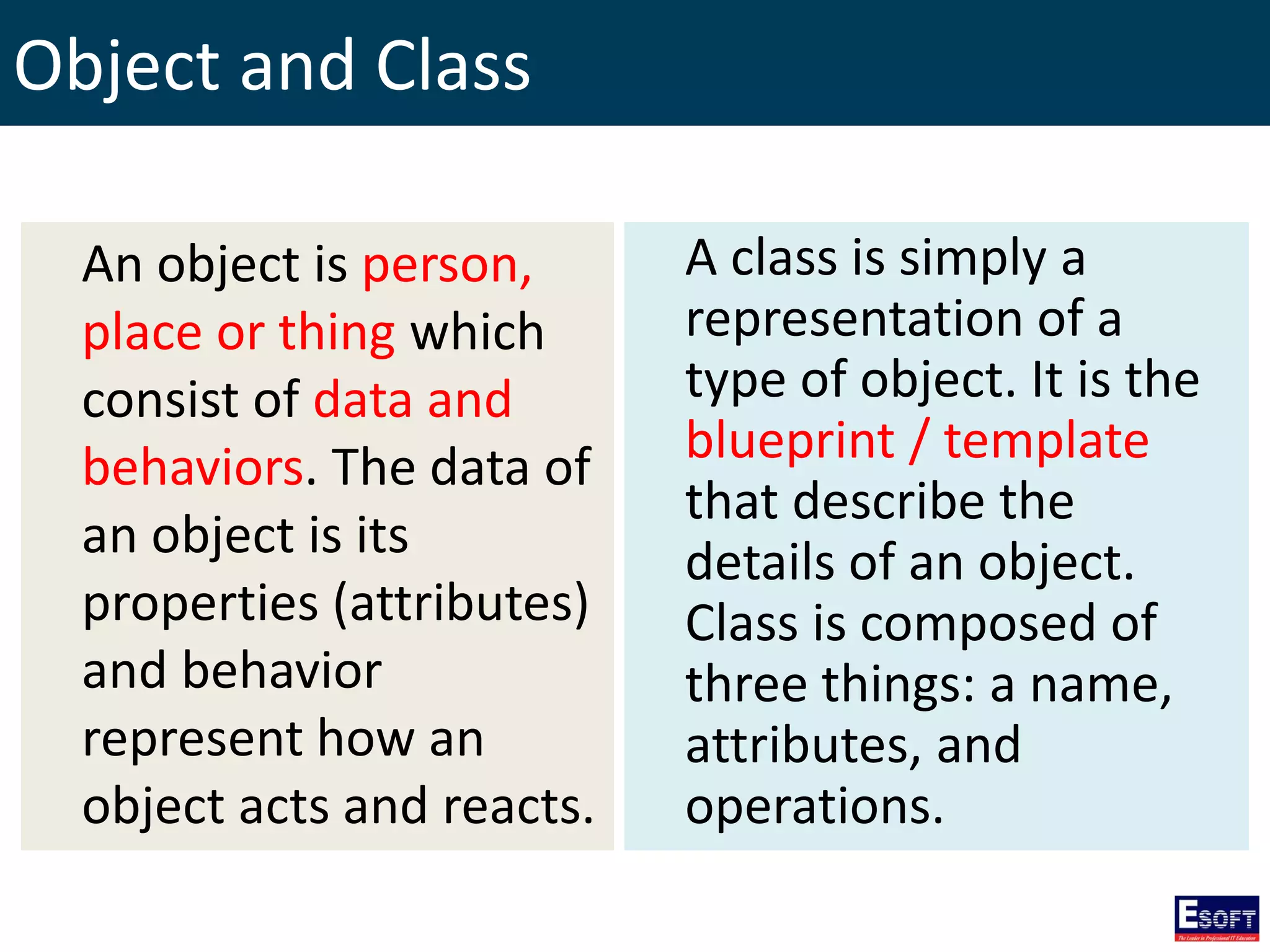Object and Class
An object is person,
place or thing which
consist of data and
behaviors. The data of
an object is its
properties (attributes)
and behavior
represent how an
object acts and reacts.
A class is simply a
representation of a
type of object. It is the
blueprint / template
that describe the
details of an object.
Class is composed of
three things: a name,
attributes, and
operations.
 