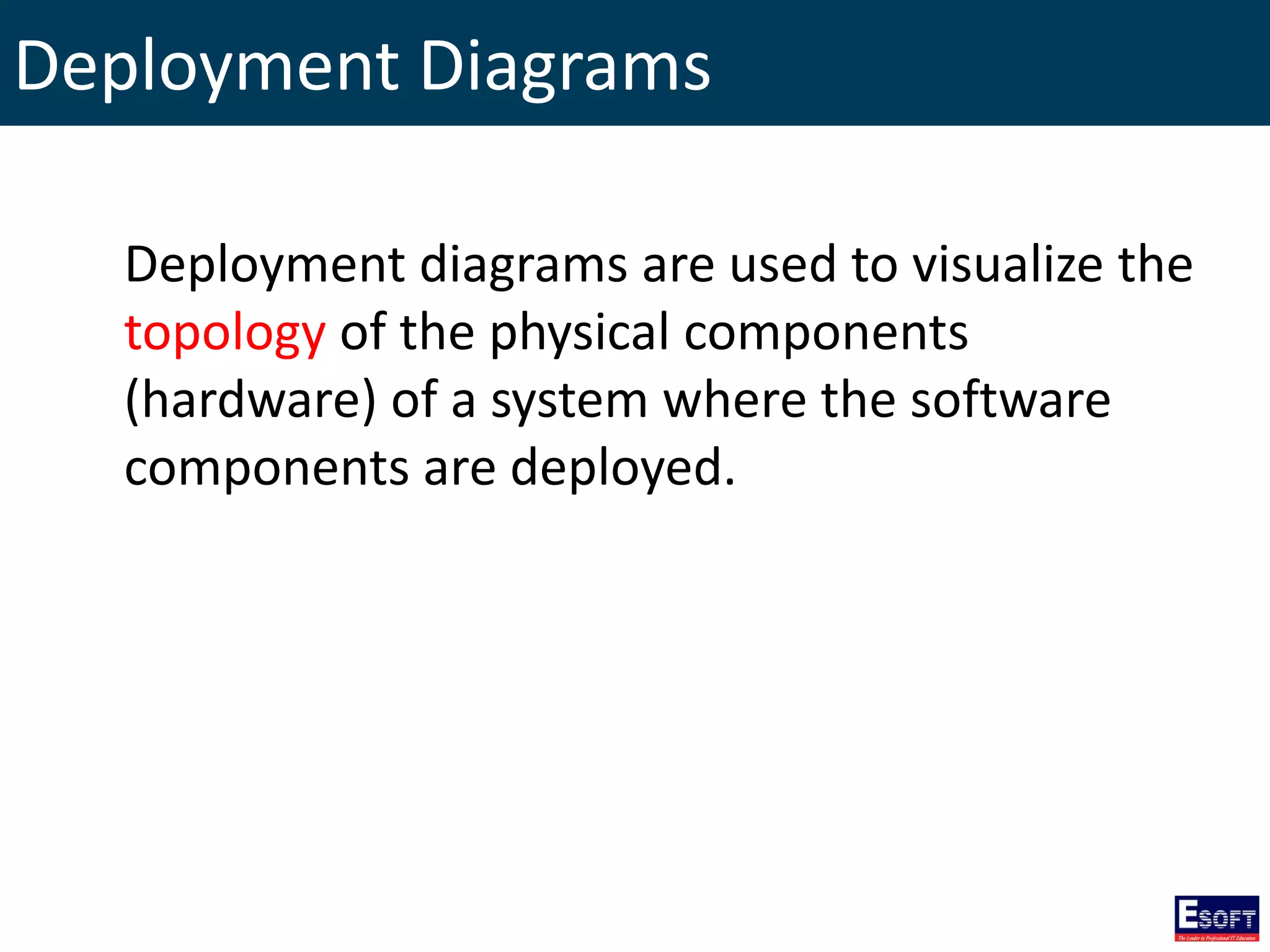 Deployment Diagrams
Deployment diagrams are used to visualize the
topology of the physical components
(hardware) of a system where the software
components are deployed.
 