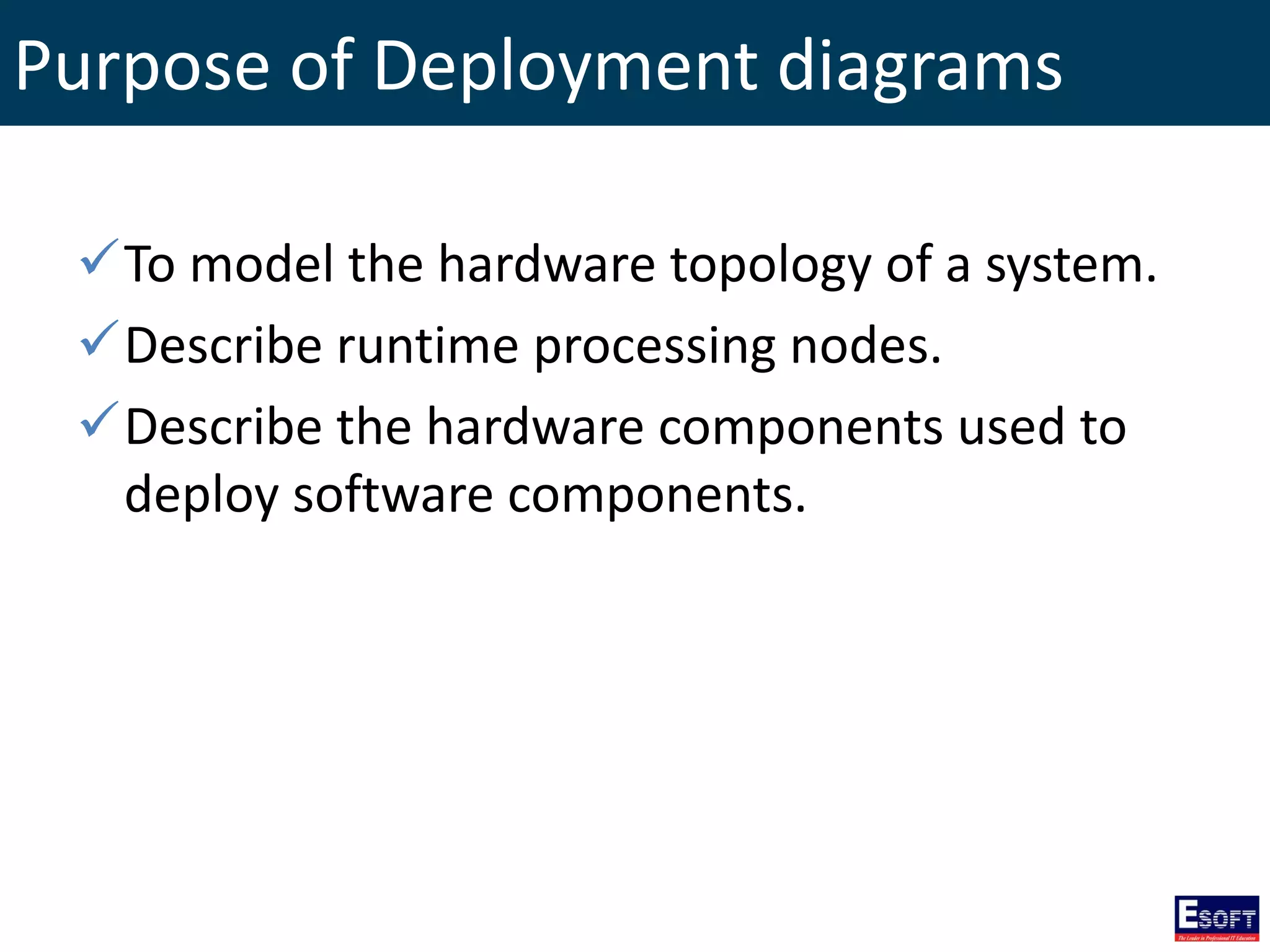 Purpose of Deployment diagrams
To model the hardware topology of a system.
Describe runtime processing nodes.
Describe the hardware components used to
deploy software components.
 
