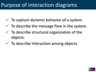 Purpose of interaction diagrams
 To capture dynamic behavior of a system.
 To describe the message flow in the system.
 To describe structural organization of the
objects.
 To describe interaction among objects.
 