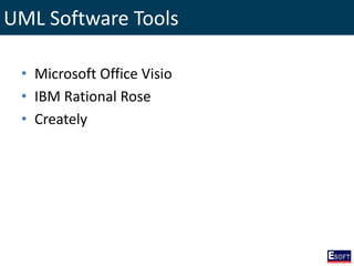 UML Software Tools
• Microsoft Office Visio
• IBM Rational Rose
• Creately
 