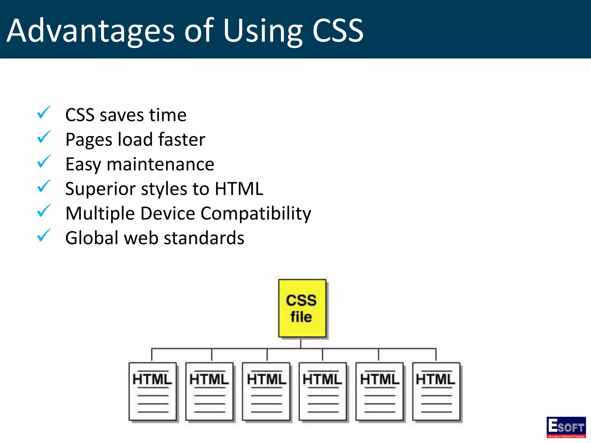 Advantages of Using CSS
 CSS saves time
 Pages load faster
 Easy maintenance
 Superior styles to HTML
 Multiple Device Compatibility
 Global web standards
 