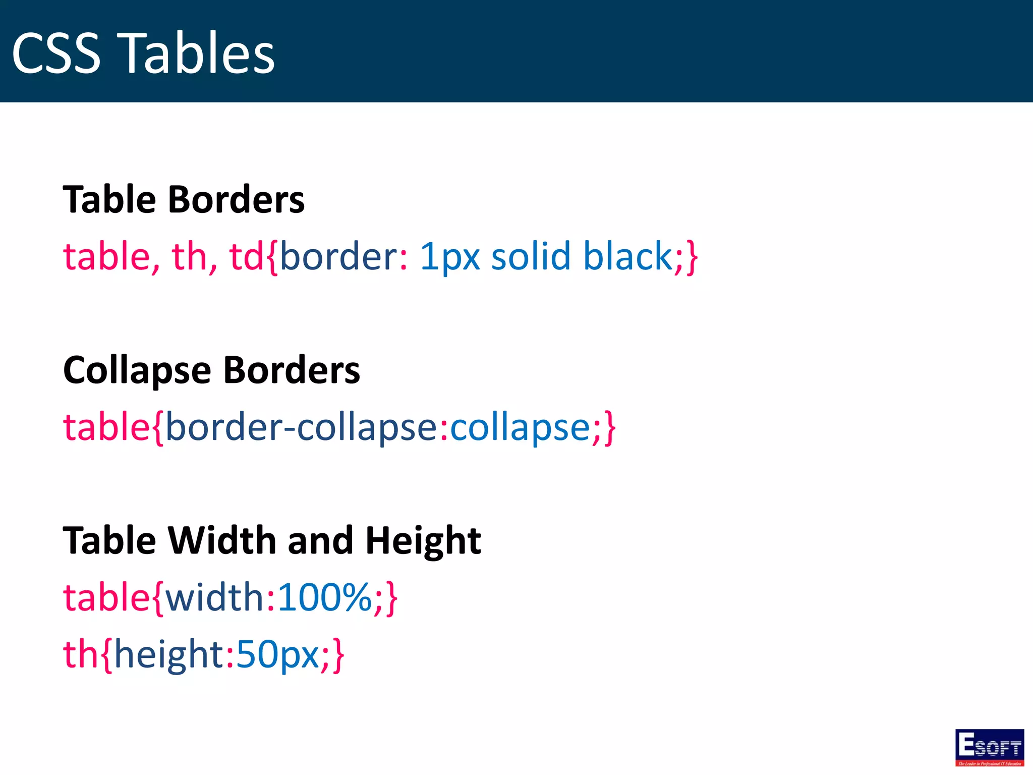 CSS Tables
Table Borders
table, th, td{border: 1px solid black;}
Collapse Borders
table{border-collapse:collapse;}
Table Width and Height
table{width:100%;}
th{height:50px;}
 
