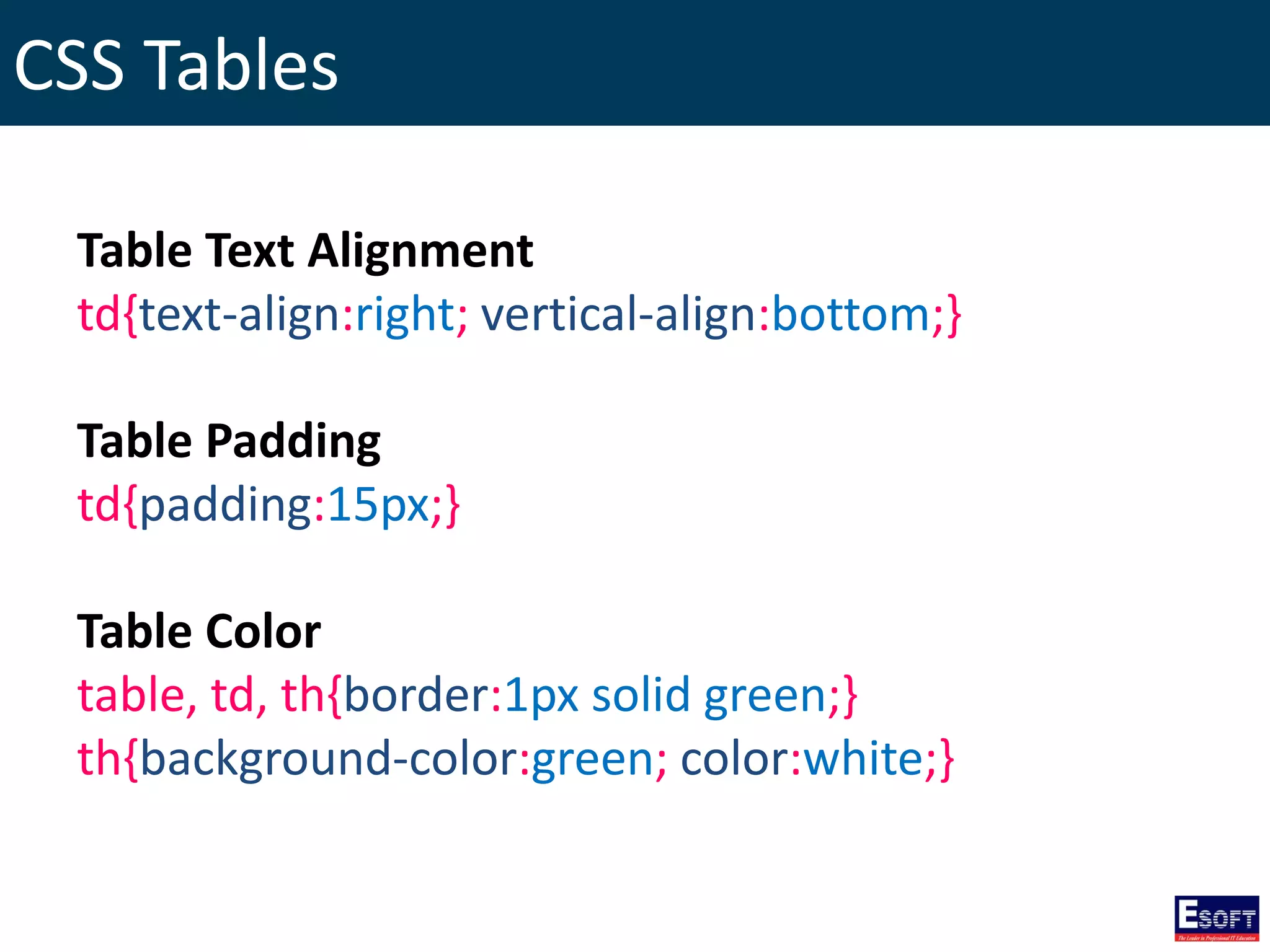 CSS Tables
Table Text Alignment
td{text-align:right; vertical-align:bottom;}
Table Padding
td{padding:15px;}
Table Color
table, td, th{border:1px solid green;}
th{background-color:green; color:white;}
 